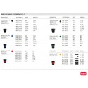 Buses TORO MPR - Tableau des Mesures
