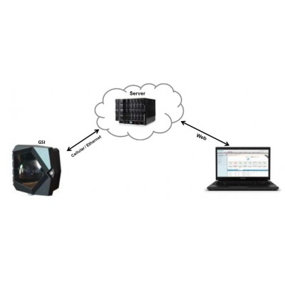 Programmateur Galcon GSI de 8 stations avec modem GPRS intégré