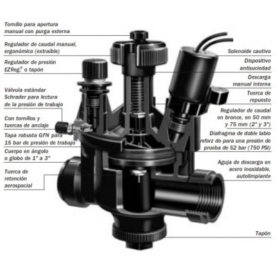 Kit Canyon irrigation KOMET 101 + Valve P220 3"