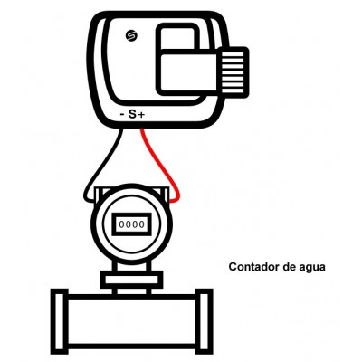 Le lecteur de flux de piles LR-FL - LoRa Solem