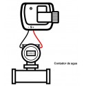 Le lecteur de flux de piles LR-FL - LoRa Solem