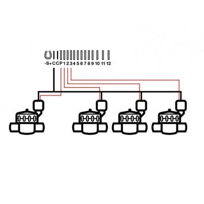 Programador riego WiFi y Bluetooth  Smart-Is Solem